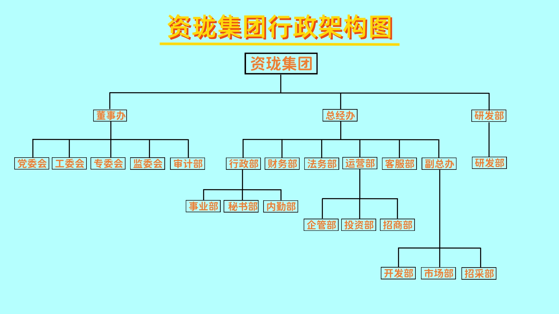 企业架构图.jpg