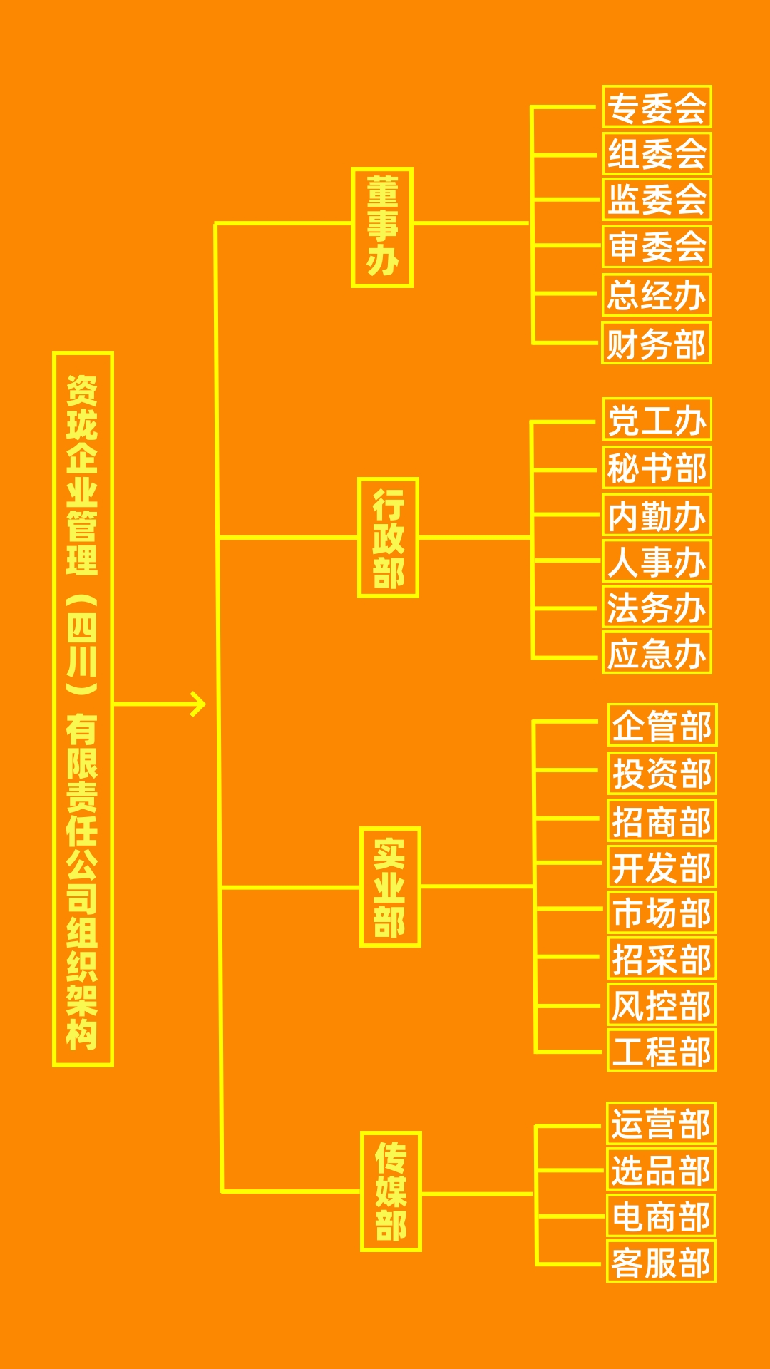 一级架构.jpg